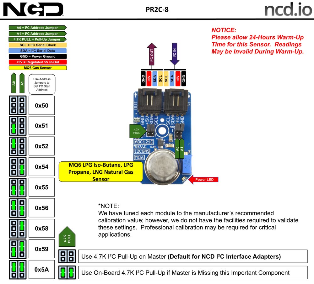 NCD PR2C-8 상세 이미지 1