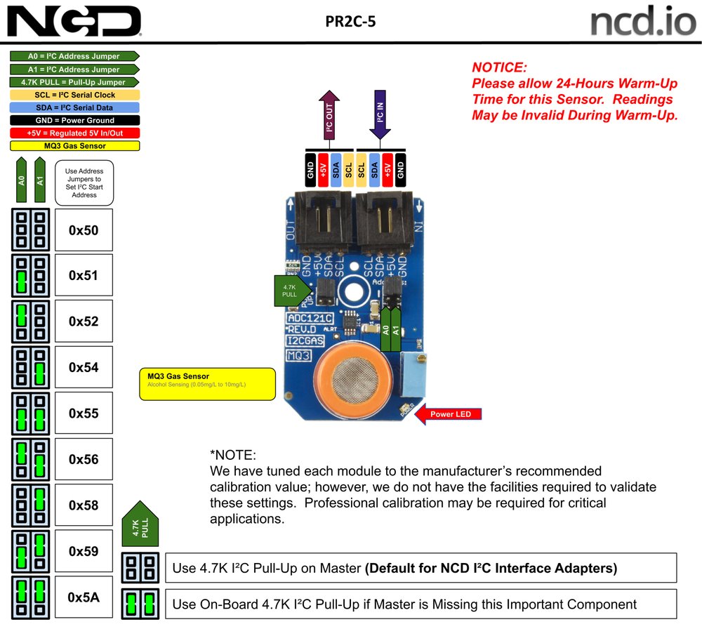 NCD PR2C-5 상세 이미지 1
