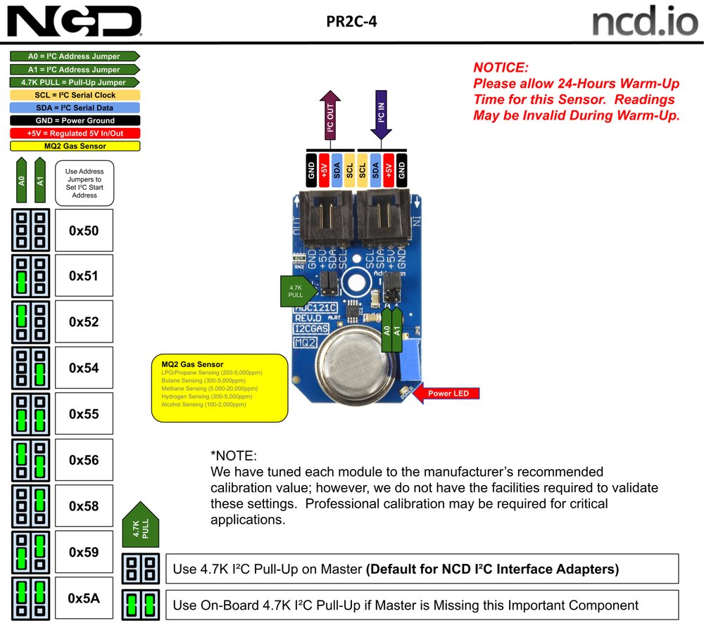 NCD PR2C-4 상세 이미지 1