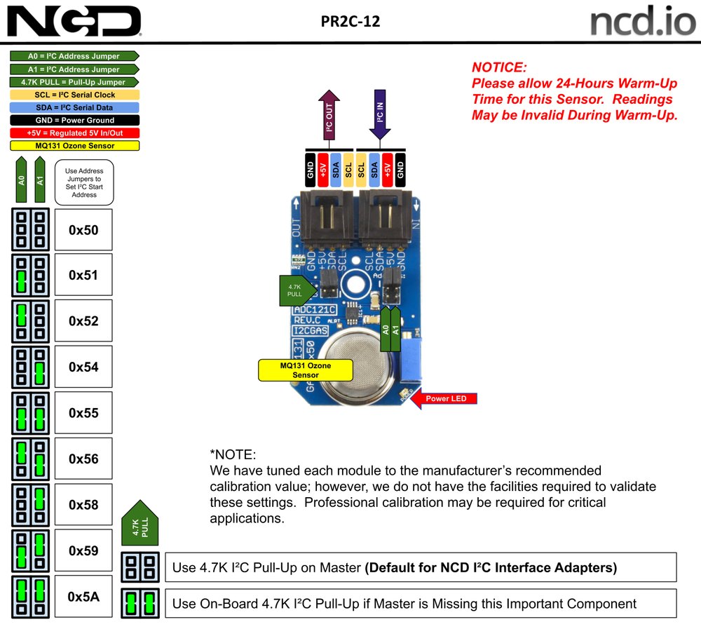 NCD PR2C-12 상세 이미지 1