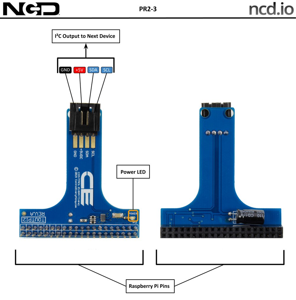 NCD PR2-3 상세 이미지 1
