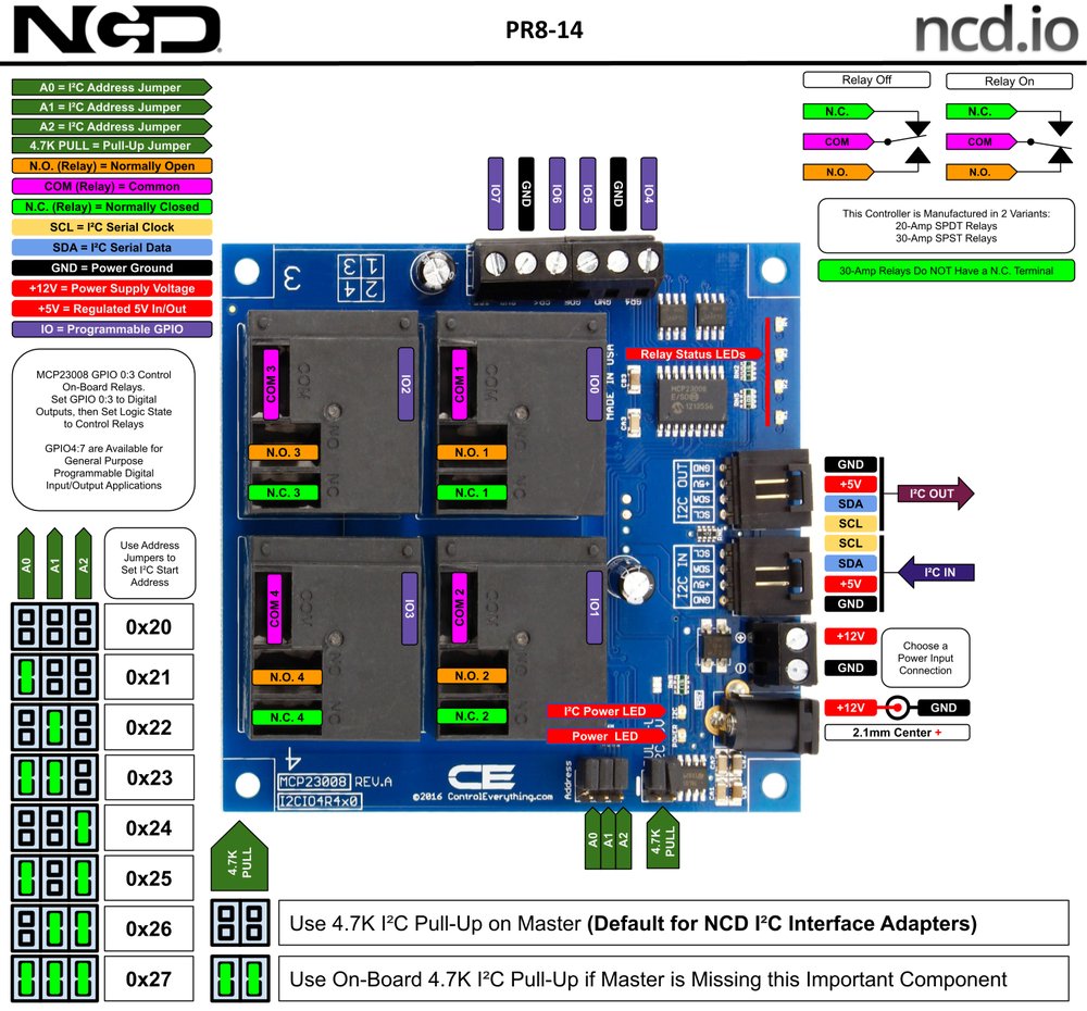 NCD 4 채널 고전력 릴레이 컨트롤러 + 4 GPIO (I2C 인터페이스 포함) 상세 이미지 1