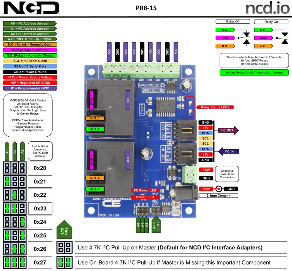 NCD MCP23008 I2CIO6R2x0 2 채널 고전력 릴레이 컨트롤러 + I2C 인터페이스가있는 GPIO 6 개 상세 이미지 1