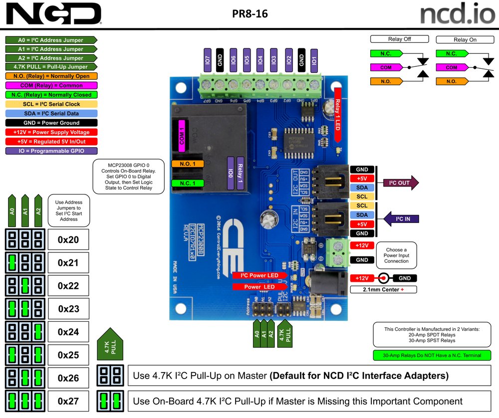 NCD 1 채널 고전력 릴레이 컨트롤러 + 7 GPIO (I2C 인터페이스 포함) 상세 이미지 1