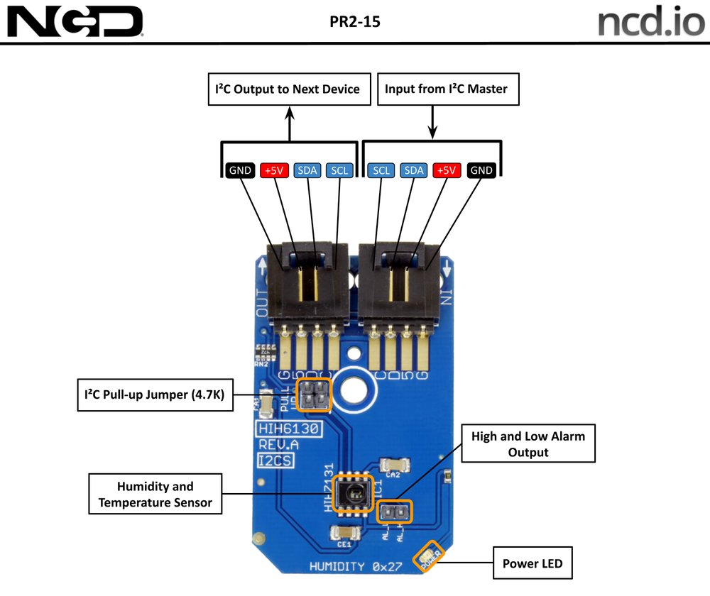 NCD PR2-15 상세 이미지 1