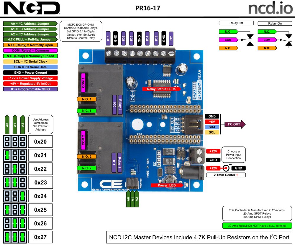 NCD 2 채널 고전력 릴레이 컨트롤러 실드 + IoT 인터페이스가있는 GPIO 6 개 상세 이미지 1