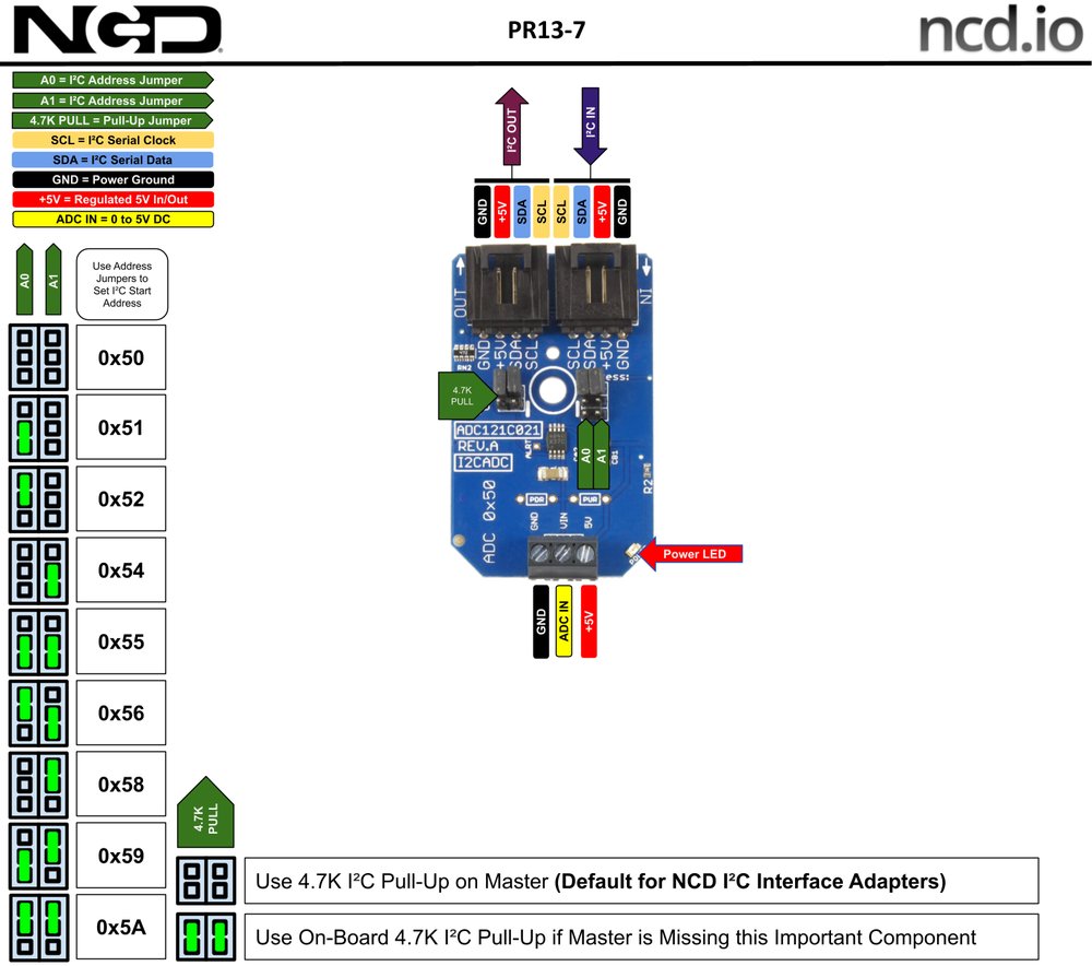 NCD PR13-7 상세 이미지 1