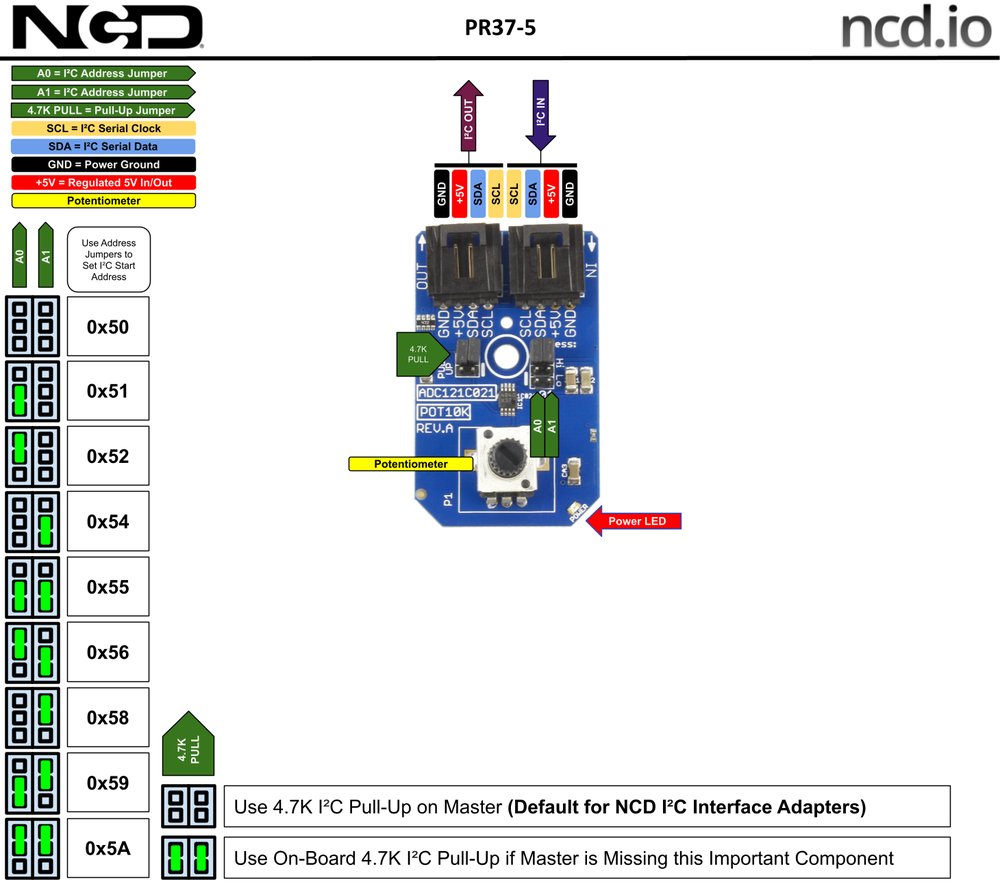 NCD PR37-5 상세 이미지 1