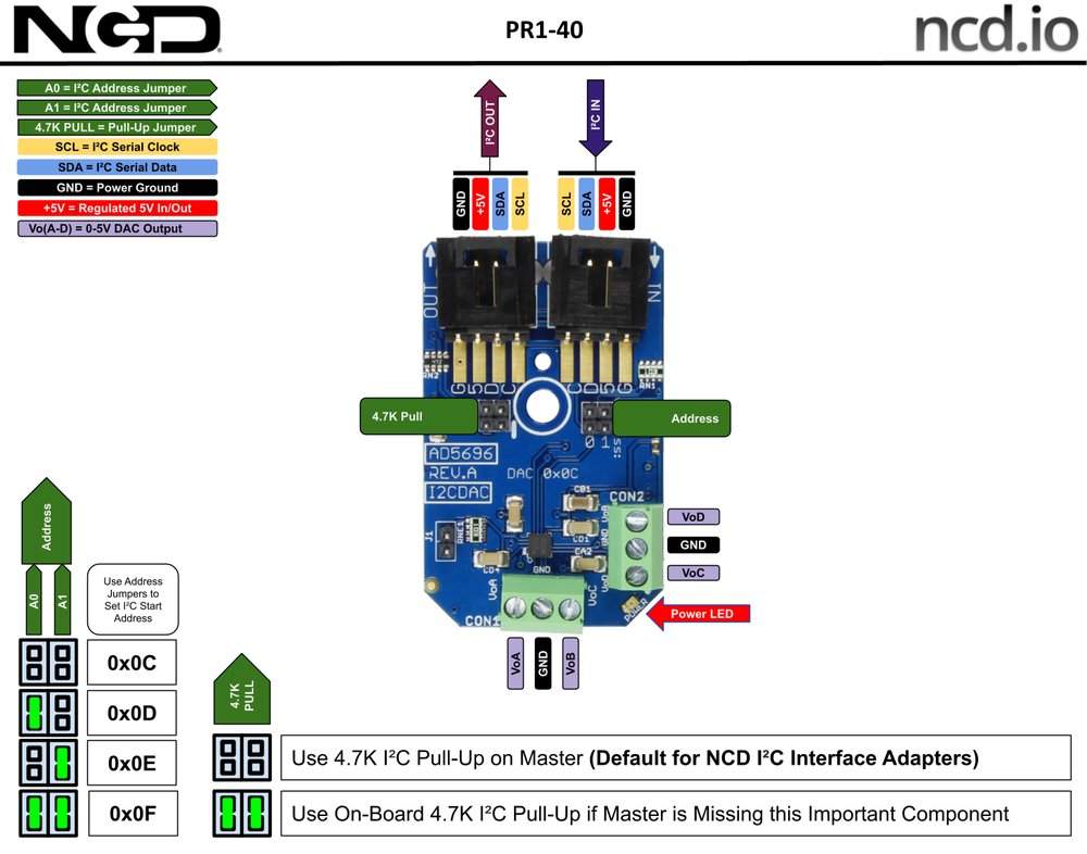 NCD PR1-40 상세 이미지 1