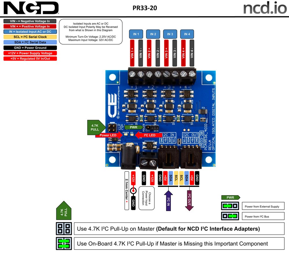 NCD PR33-20 상세 이미지 1