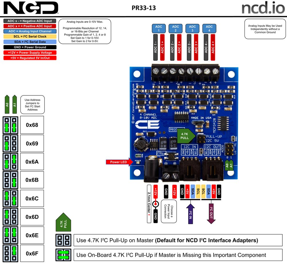 NCD PR33-13 상세 이미지 1