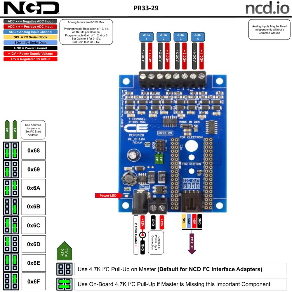 NCD PR33-29 상세 이미지 1