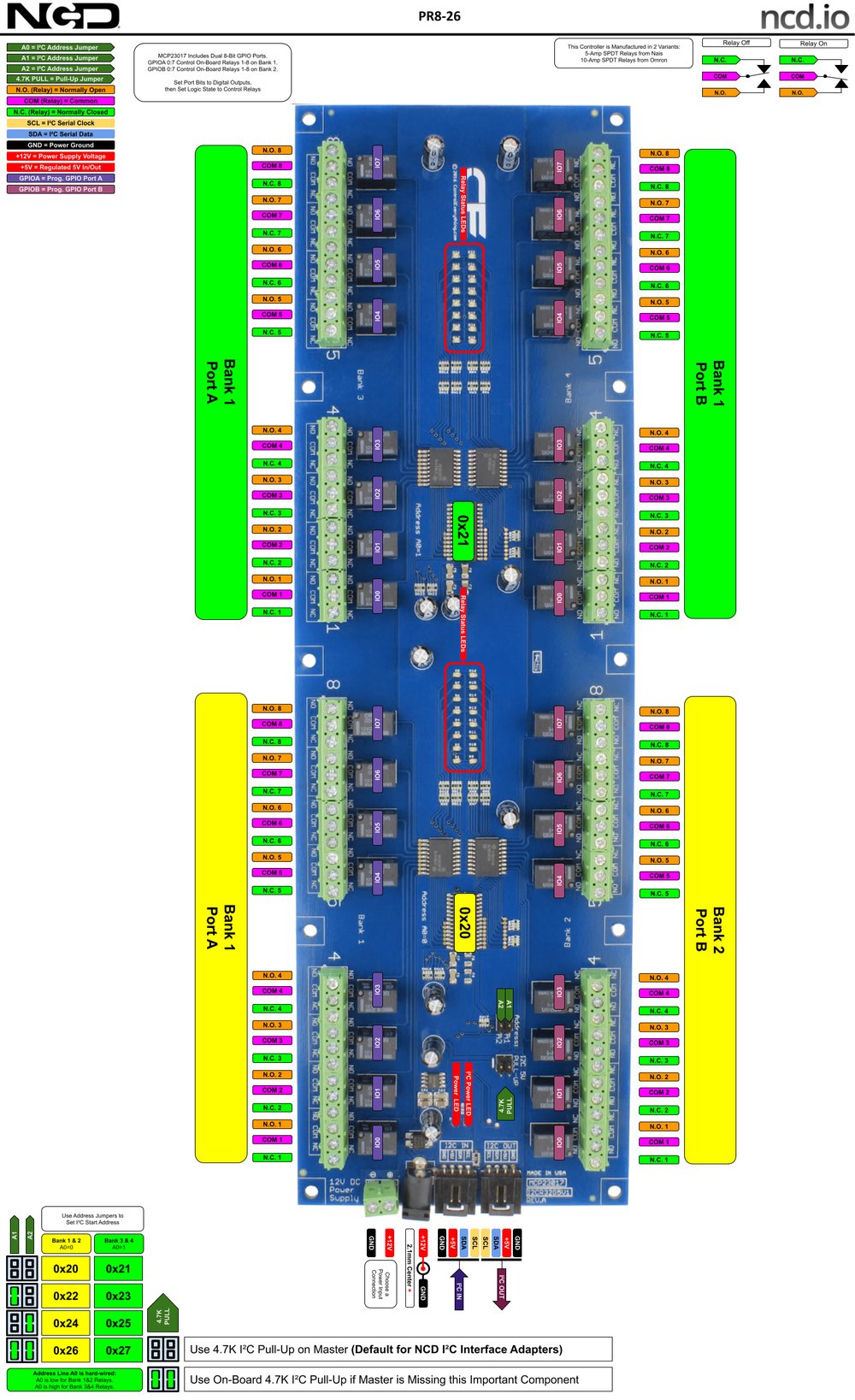 NCD I2C 인터페이스가있는 32 채널 1A SPDT 신호 릴레이 컨트롤러 상세 이미지 1