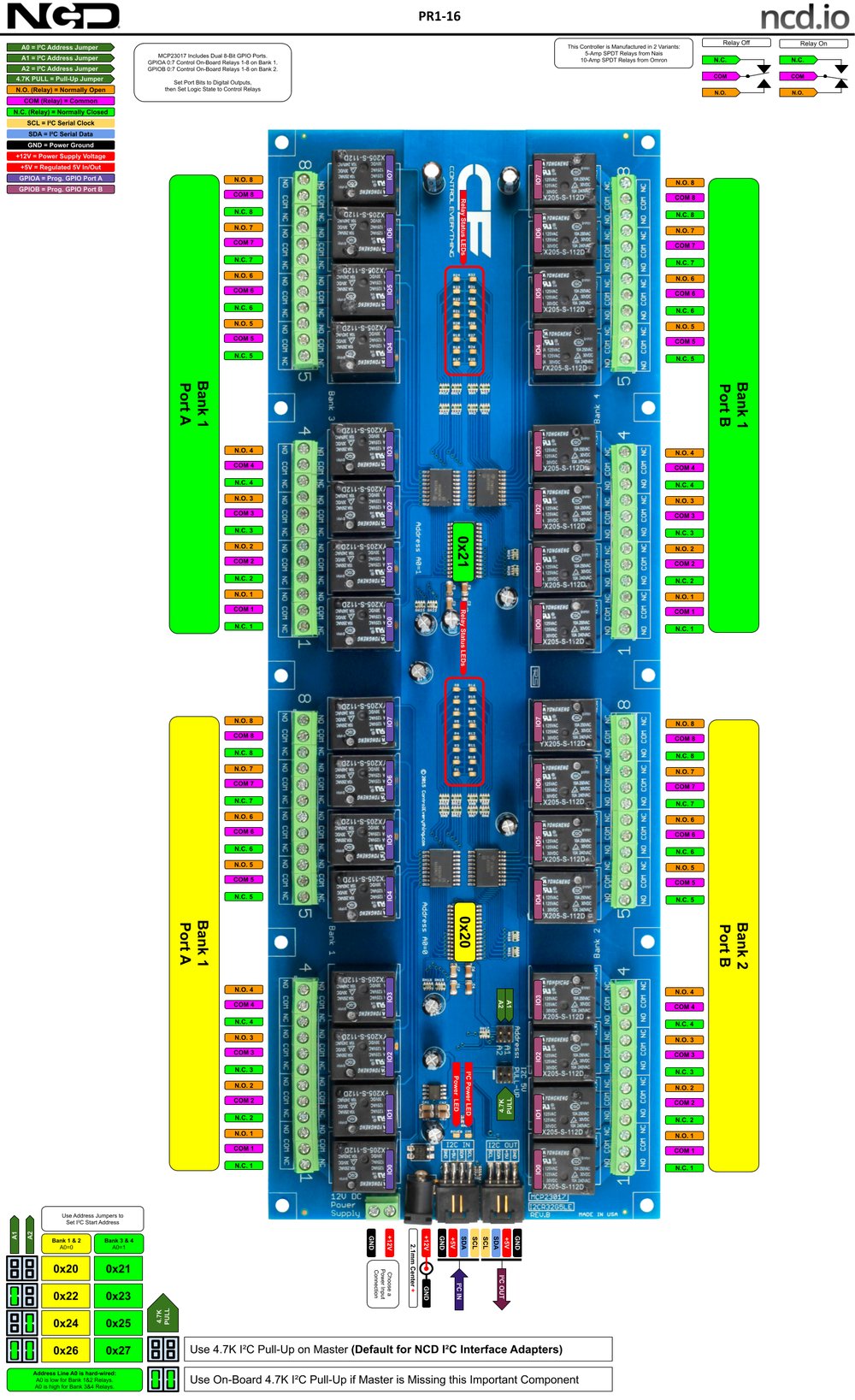 NCD I2C 인터페이스가있는 32 채널 범용 SPDT 릴레이 컨트롤러 상세 이미지 1