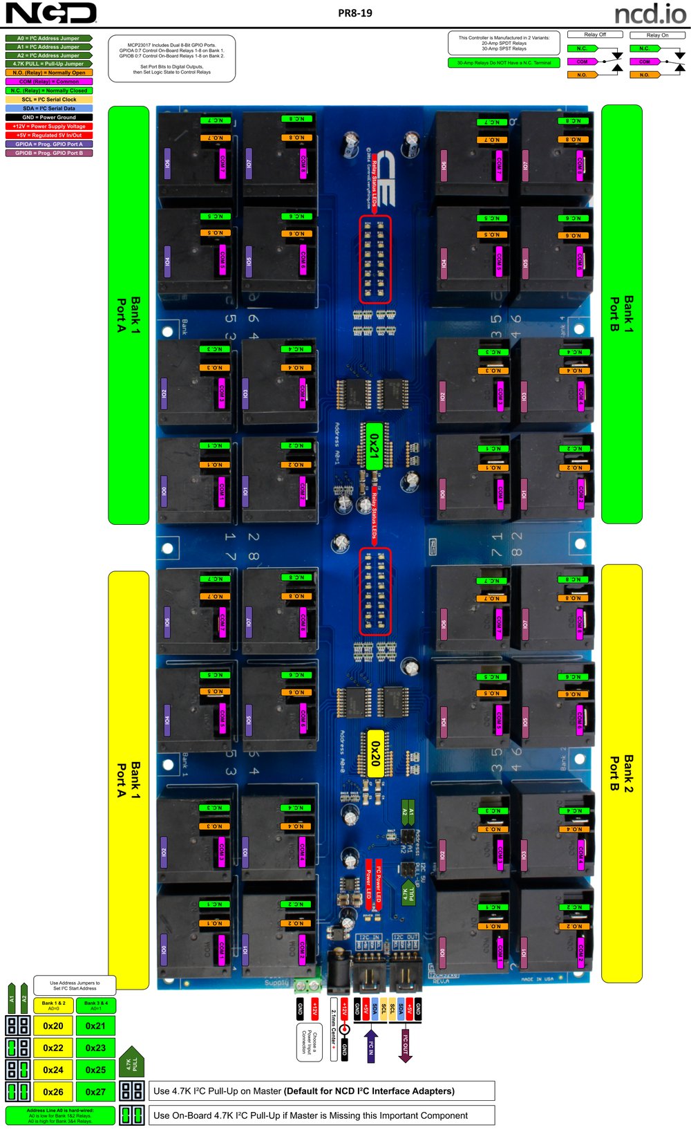 NCD I2C 인터페이스가있는 32 채널 고전력 릴레이 컨트롤러 상세 이미지 1