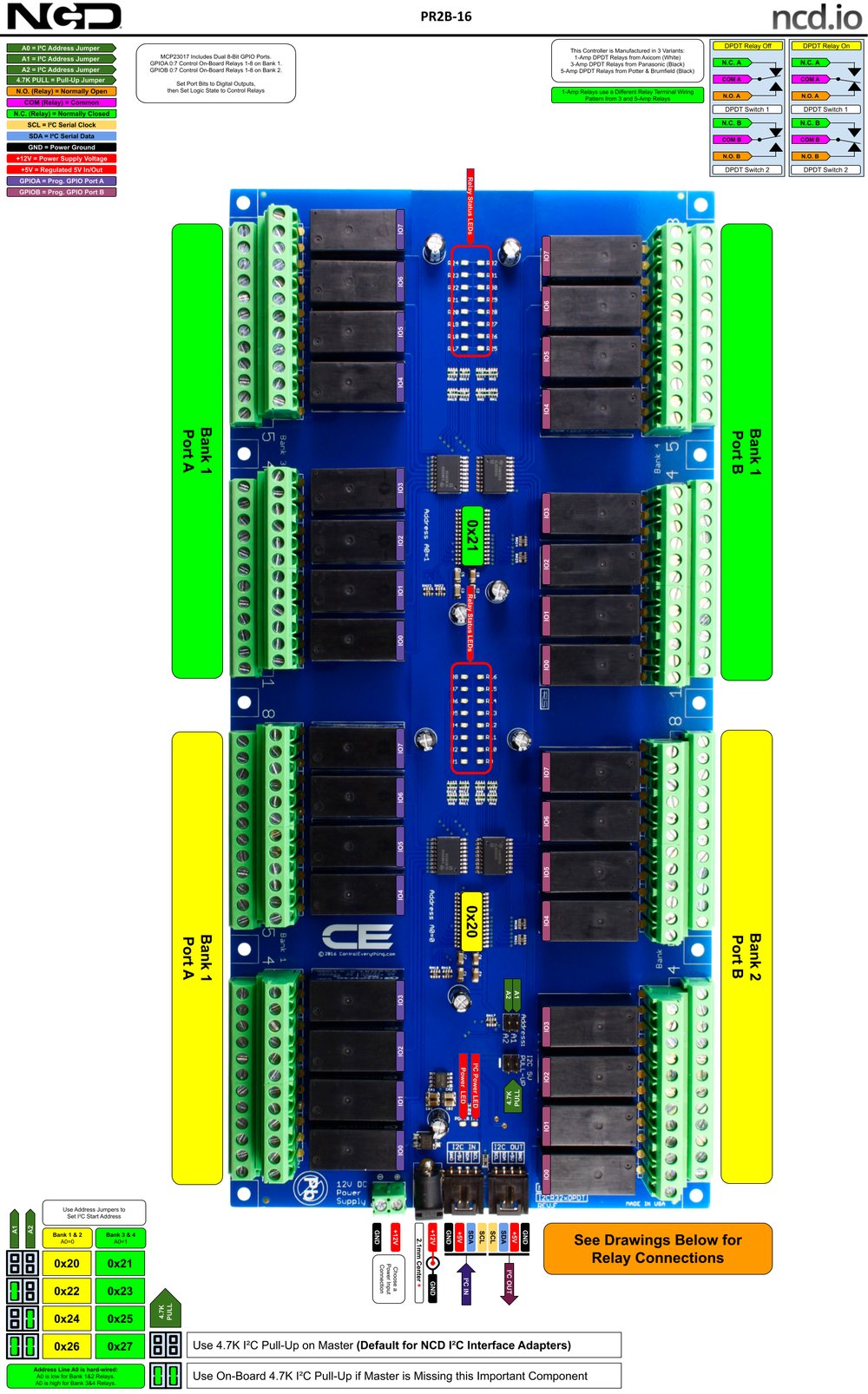 NCD I2C 인터페이스가있는 32 채널 DPDT 신호 릴레이 컨트롤러 상세 이미지 1