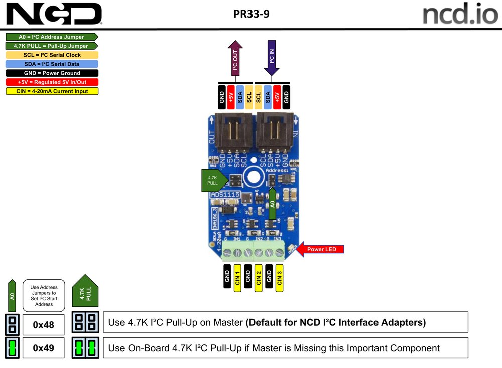 NCD PR33-9 상세 이미지 1