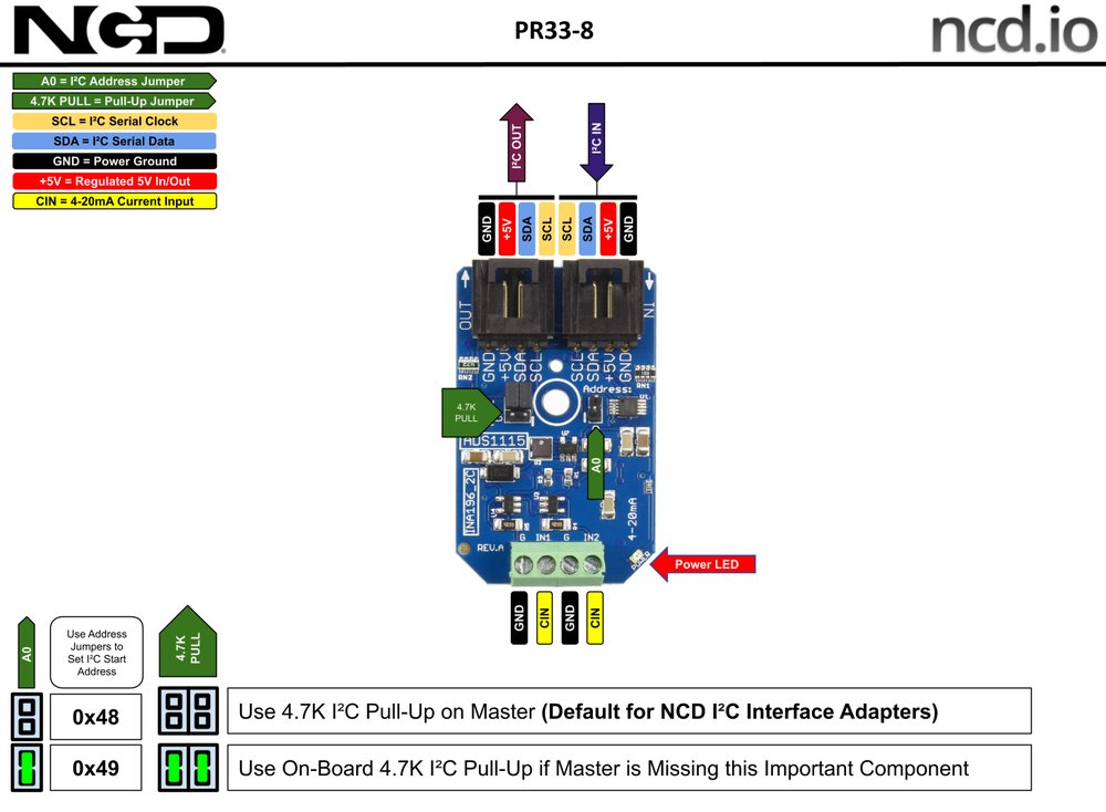 NCD PR33-8 상세 이미지 1