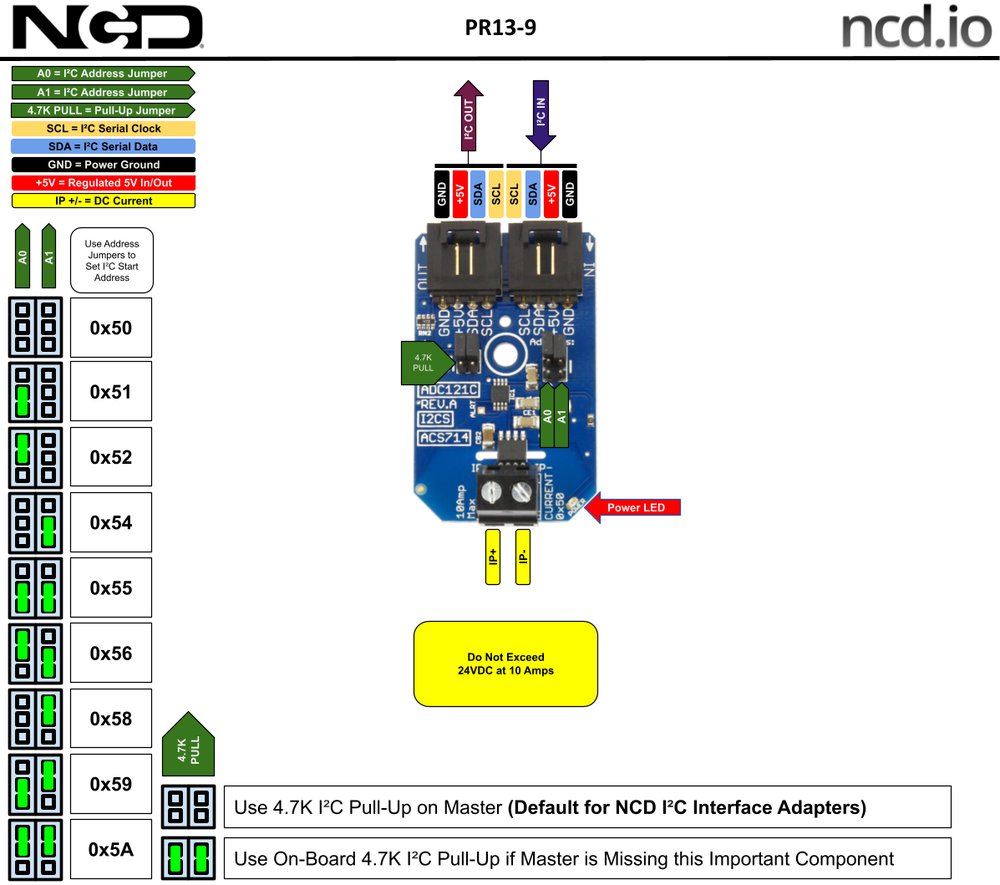 NCD PR13-9 상세 이미지 1