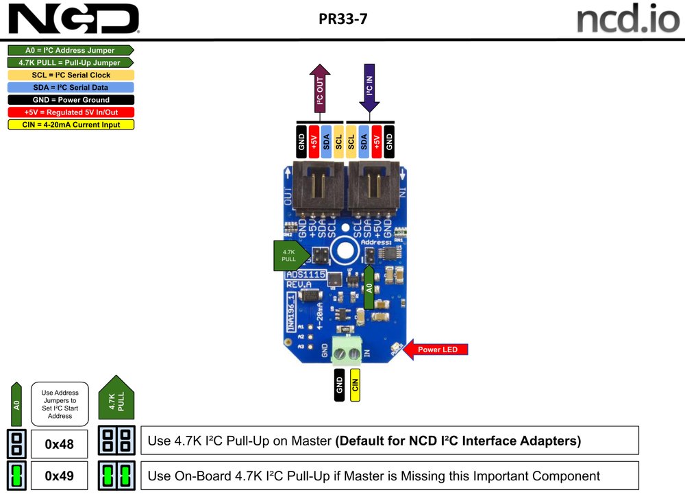 NCD PR33-7 상세 이미지 1