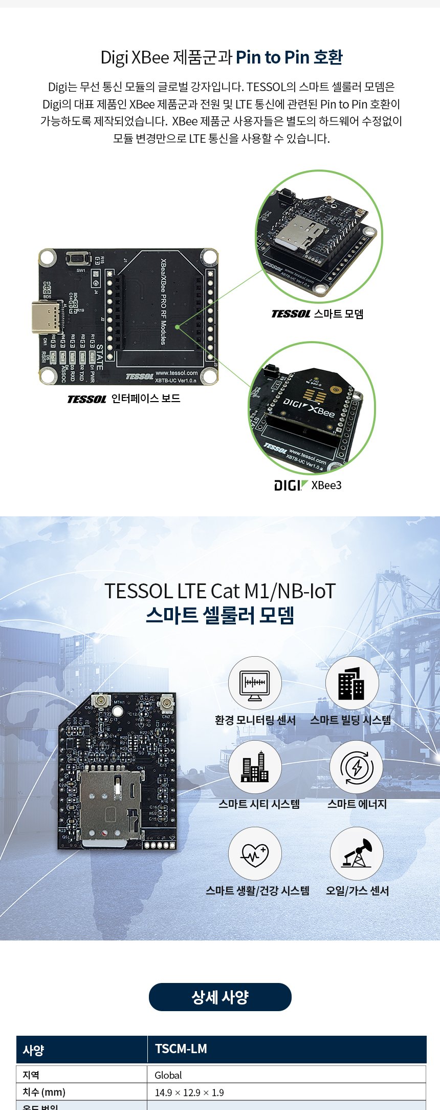 TESSOL TSCM-LM 상세 이미지 3