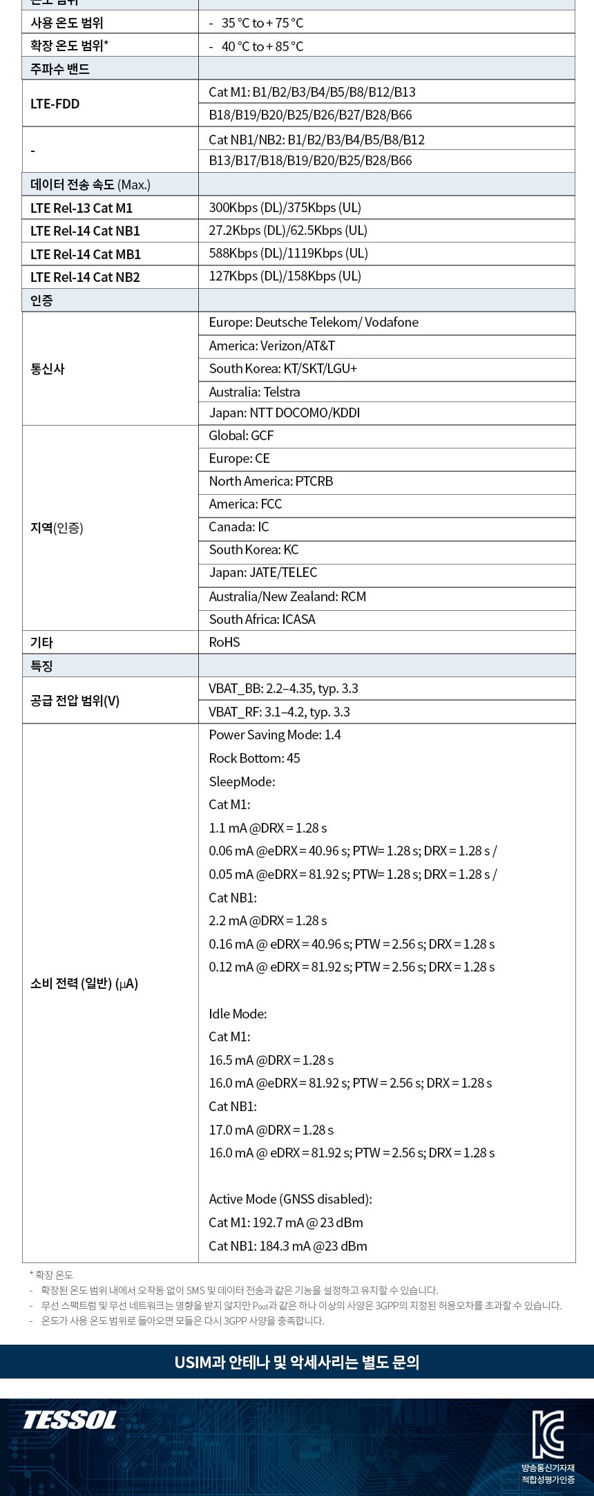 TESSOL TSCM-LM 상세 이미지 4