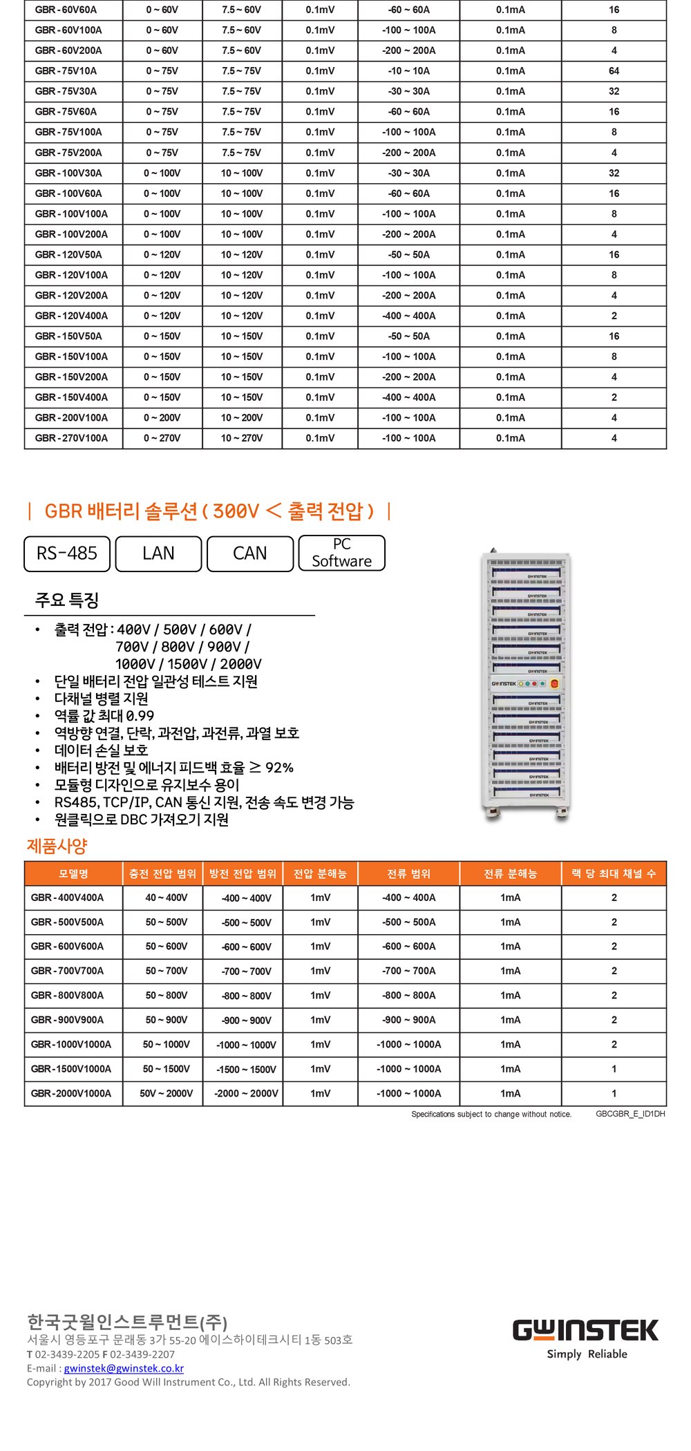 GWINSTEK GBC/GBR 상세 이미지 3