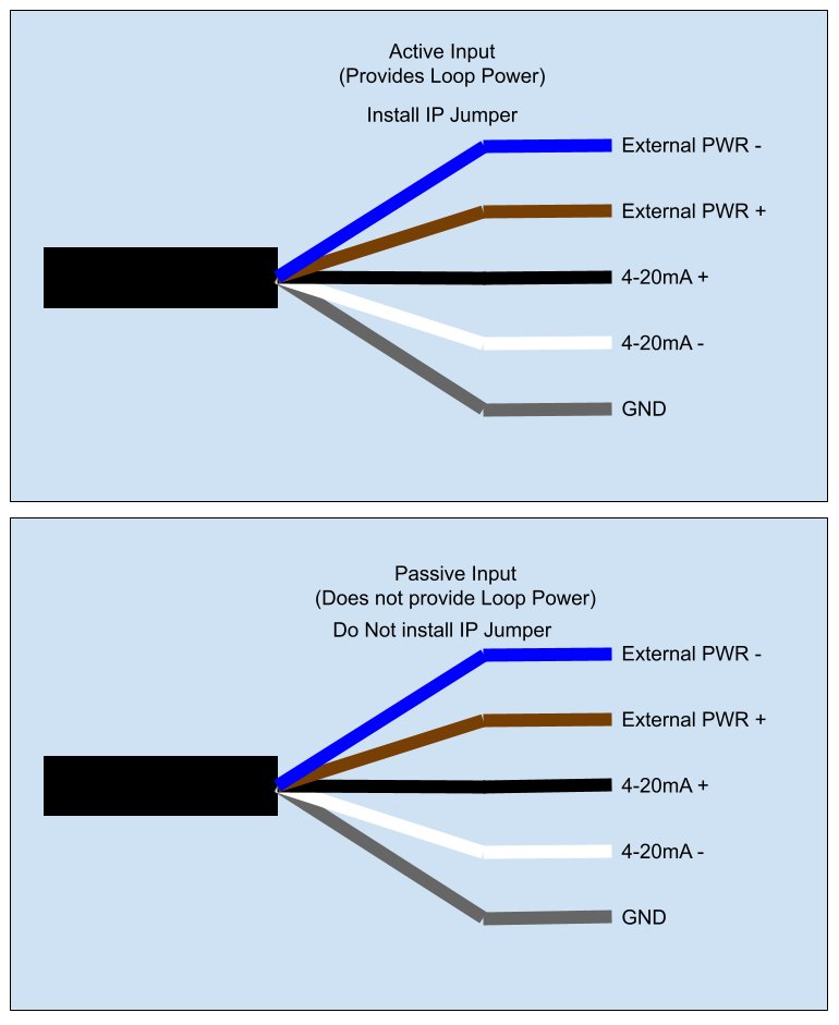 NCD MP4-20 상세 이미지 2
