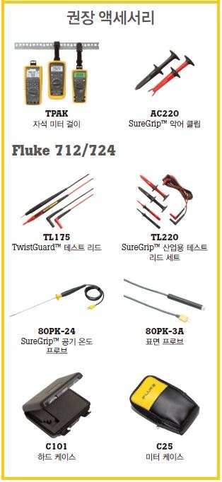 Fluke-724/APAC/EDC - 테스트 리드와 악어 클립, 케이스 등 권장 액세서리