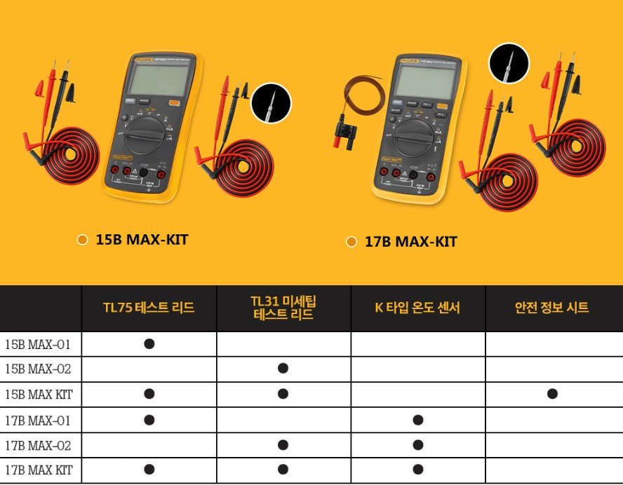 FLUKE-17B MAX - 멀티미터 키트별 테스트 리드 구성품 안내