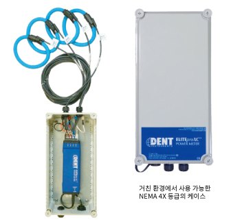 DENT INSTRUMENTS ELITEpro XC - 전류 센서 코일과 방수 케이스 구성품