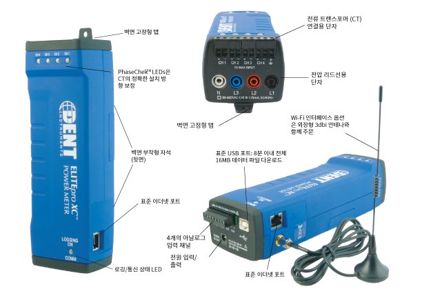 DENT INSTRUMENTS ELITEpro XC - 본체 단자와 표시등 부위를 설명한 구성도
