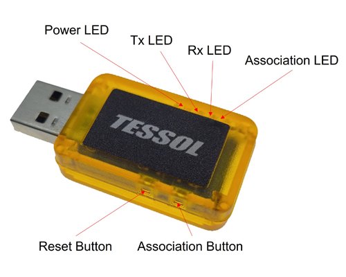 TESSOL XBTU - 무선 USB 스틱의 LED 표시등과 버튼 위치