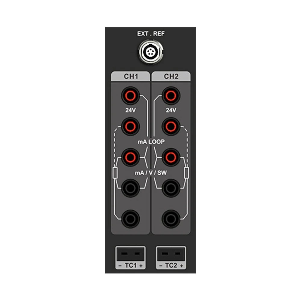 ADDITEL ADT875 - 입출력 단자가 배열된 모듈 패널 모습