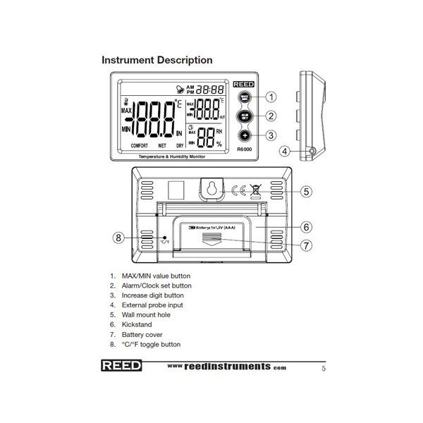 REED INSTRUMENTS R6000 - 본체 전면과 후면 각 부분의 위치를 보여 주는 설명도