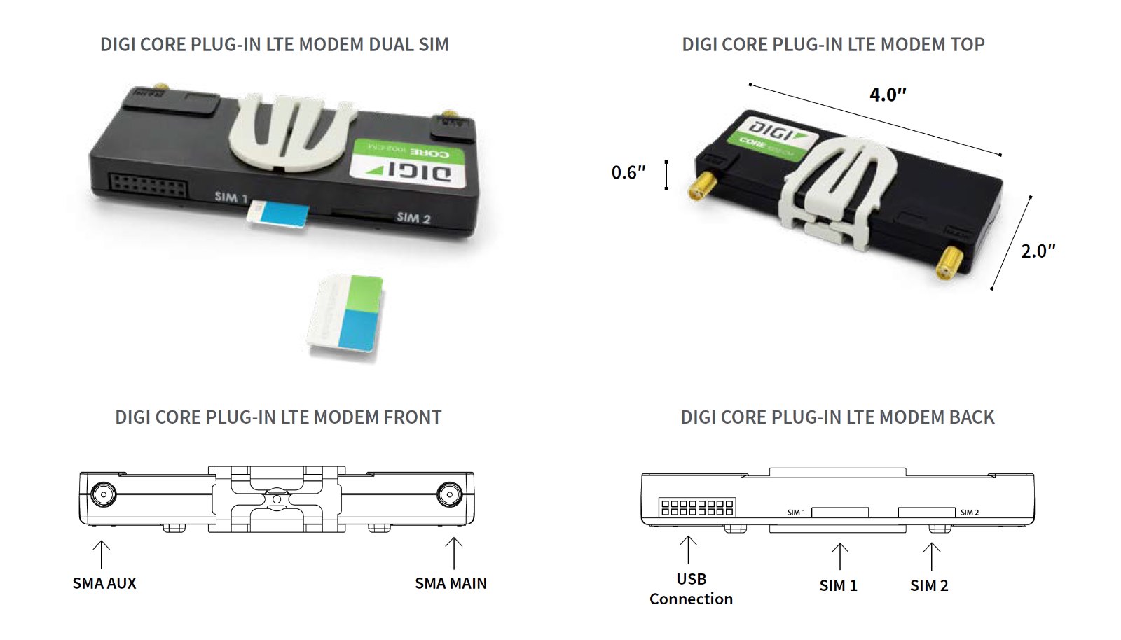 Digi CORE 플러그인 LTE 모뎀 - 플러그인 LTE 모뎀의 외형과 각 면 치수도