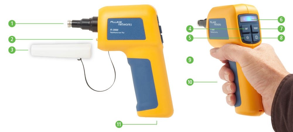 FLUKE NETWORKS FI-3000 - 검사 카메라의 외형과 각 부위 표시