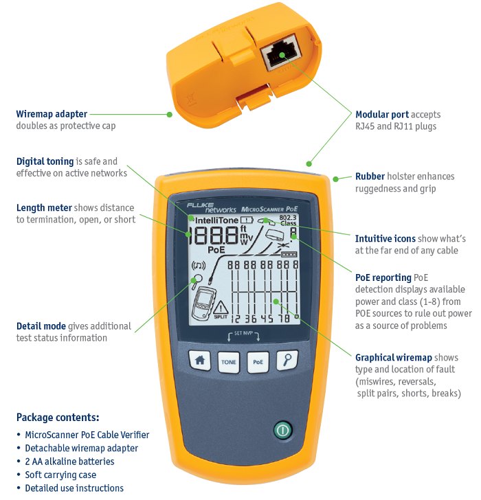 FLUKE NETWORKS MS2-100 / MS2-KIT / MS-POE / MS-POE-KIT - 케이블 검사기 본체와 분리형 어댑터, 주요 부위 설명