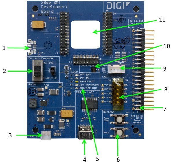 DIGI XBIB-C-SMT - 개발 보드의 커넥터와 스위치, 핀 헤더 위치 표시