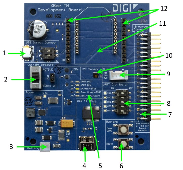 DIGI XBIB-CU-TH - 개발 보드의 커넥터와 스위치, 핀 헤더 위치 표시