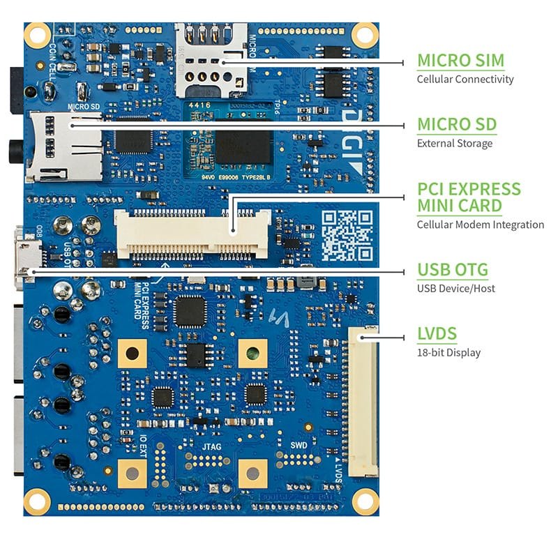 Digi ConnectCore® 6UL SBC Pro - 보드 상단의 SIM, SD 슬롯과 디스플레이 커넥터 위치