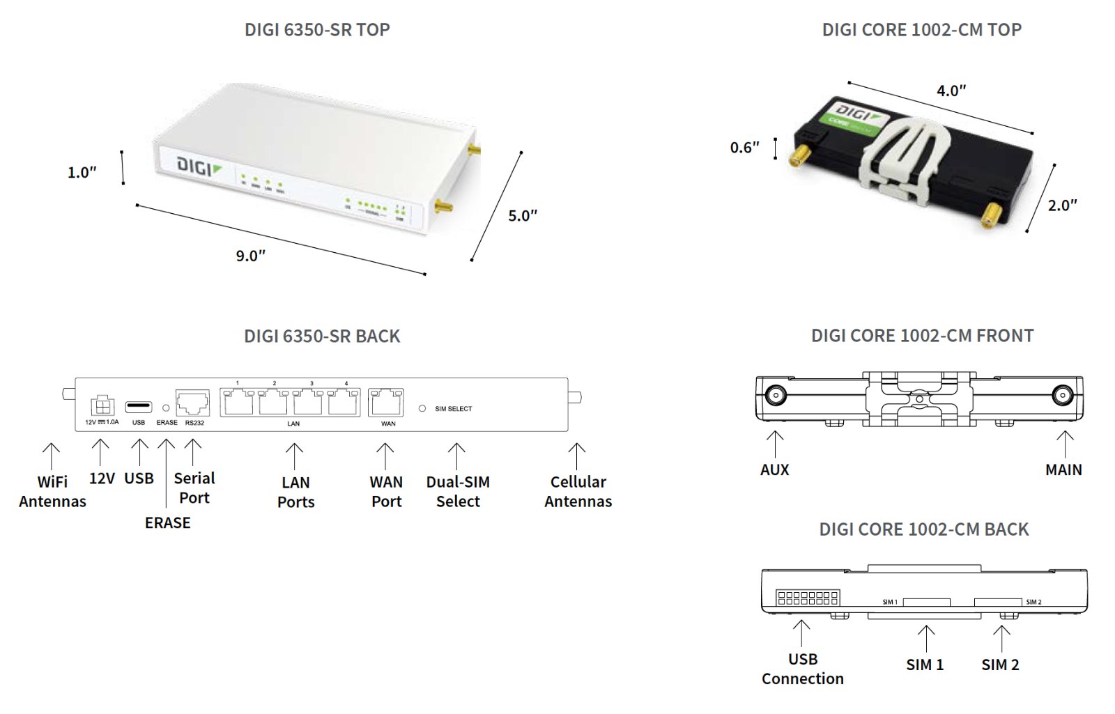 DIGI 6350-SR - 익스텐더와 모뎀의 외형 및 각 면 단자 치수도