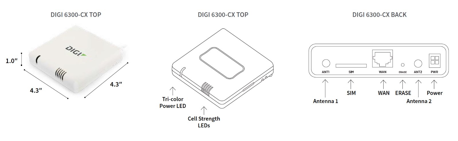 DIGI 6300-CX - 익스텐더의 상면·후면 단자 및 치수도
