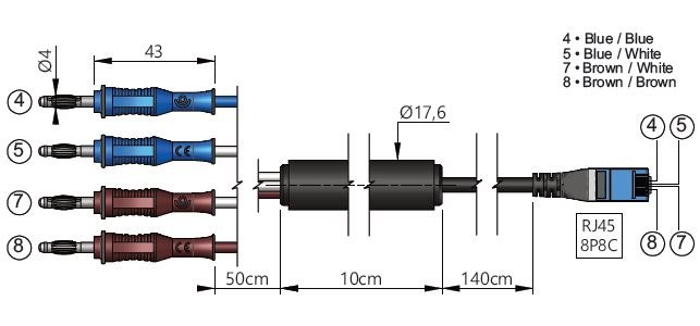 ELECTRO-PJP RJ45-4-4578 - RJ45 커넥터와 4개 바나나 플러그의 핀별 색상 구성도