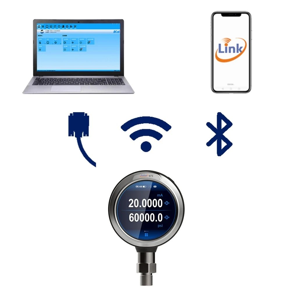 ADDITEL ADT673 - PC, 스마트폰, 무선 통신으로 연결되는 구성도