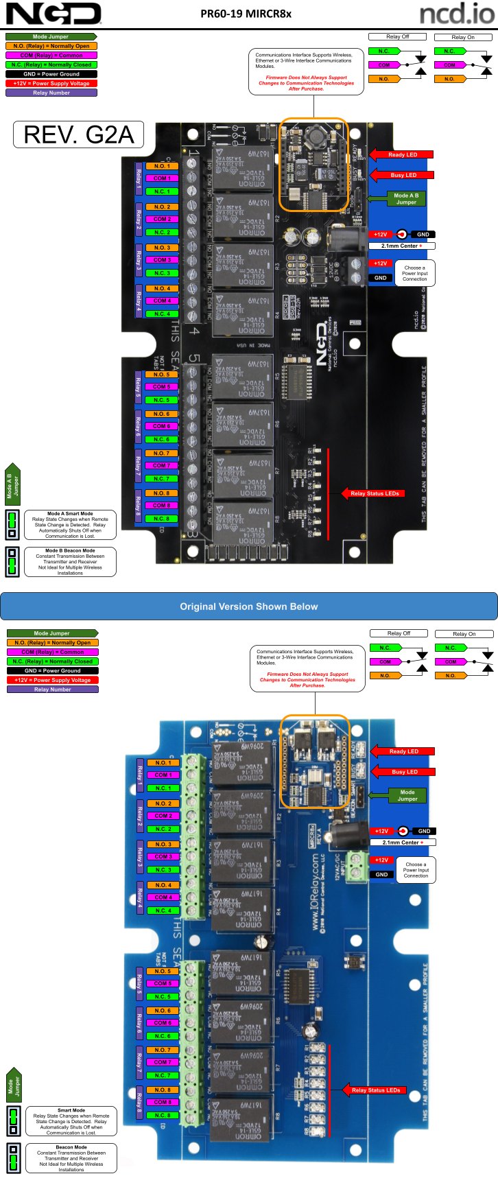 NCD MirCR8x_KIT - 무선 릴레이 컨트롤러의 단자와 연결 부위 설명도