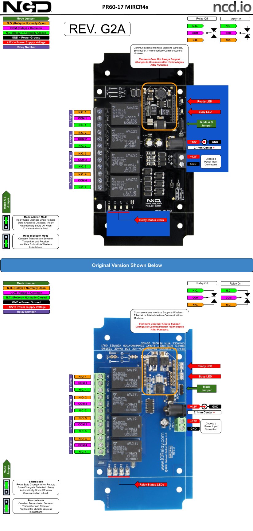 NCD MirCR4x_KIT - 무선 릴레이 컨트롤러의 단자와 연결 부위 설명도