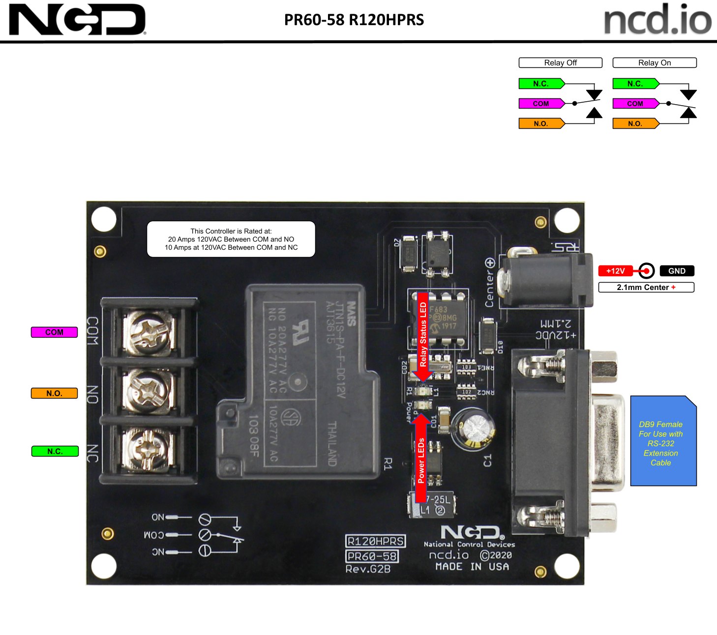 NCD PR60-58_R120HPRS - 릴레이 보드의 단자와 연결 부위 설명도