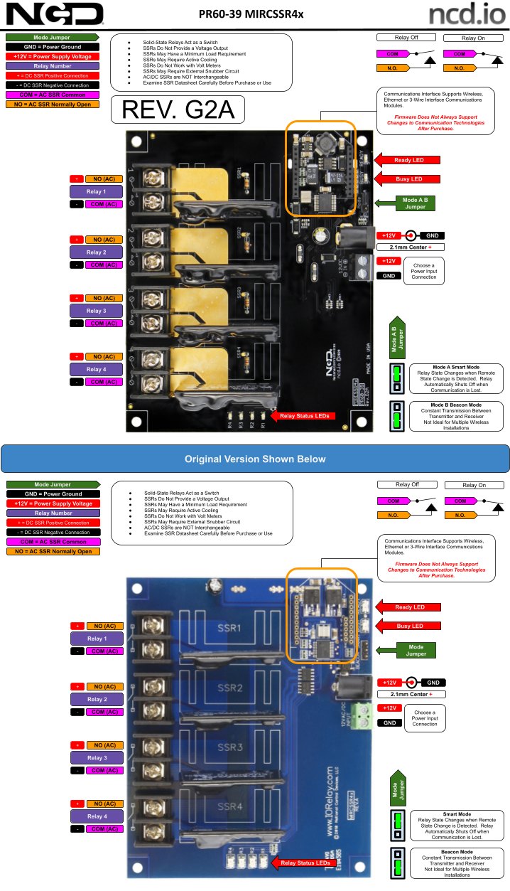 NCD MirCSSR4x_MCNET_KIT - 무선 릴레이 컨트롤러의 단자와 연결 부위 설명도