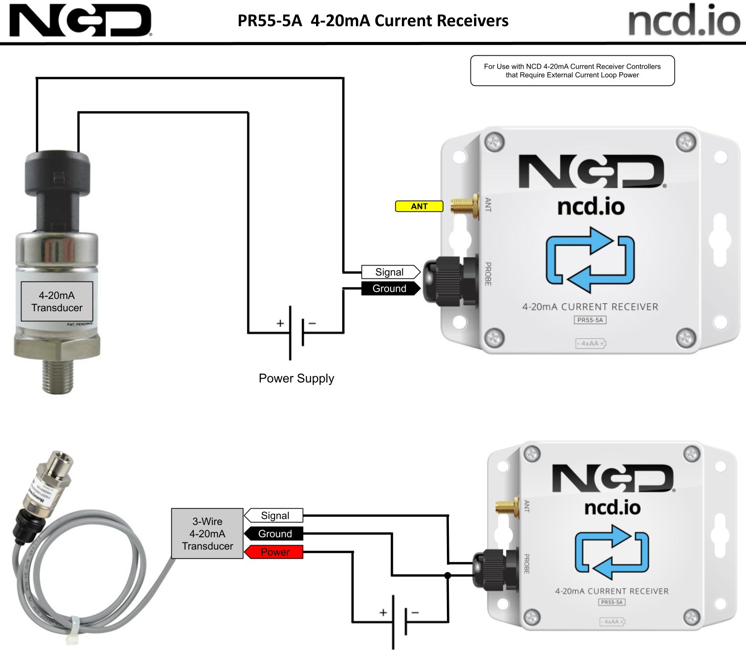 NCD PR55-5A - 4-20mA 트랜스듀서와 무선 수신기의 배선 구성도